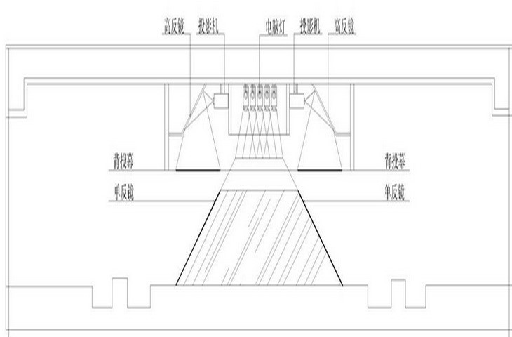 全息投影原理示意圖