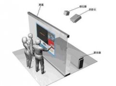 墻面互動投影系統原理介紹