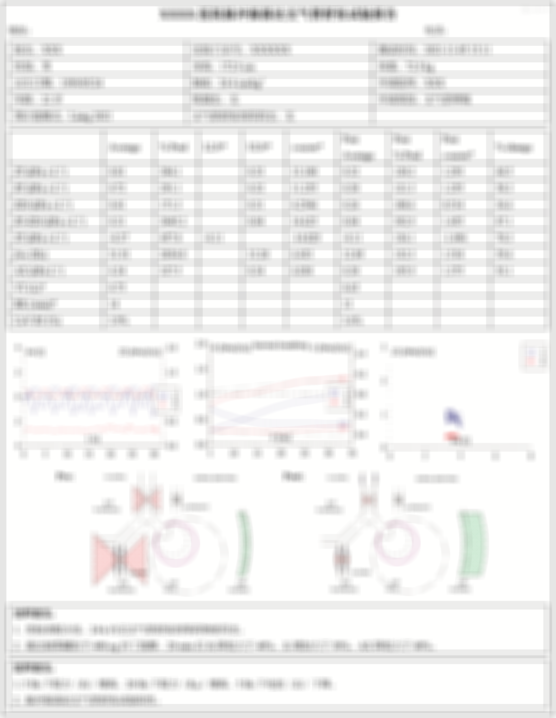 肺功能儀報(bào)告單示例