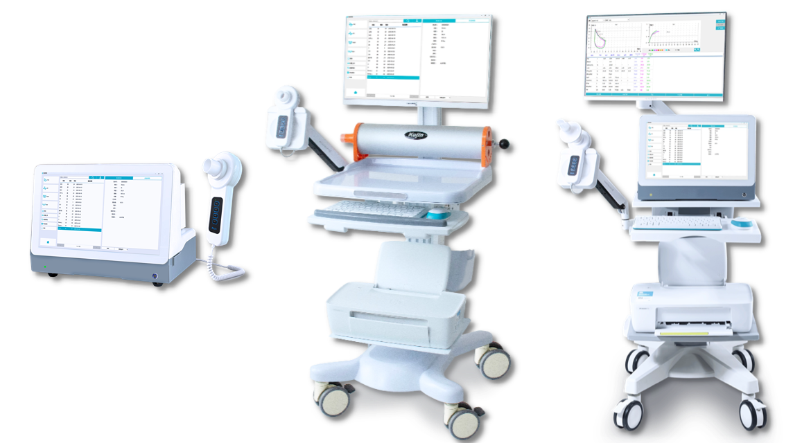 肺功能儀價(jià)格溝通示意圖